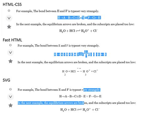 chemistry stack exchange|mathjax chemistry.